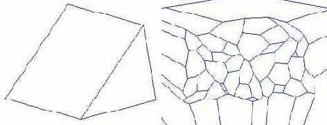    Tessellation