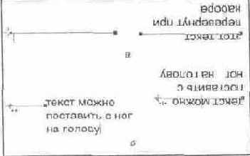 Создание